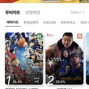 cgv 메가박스 예매 9000