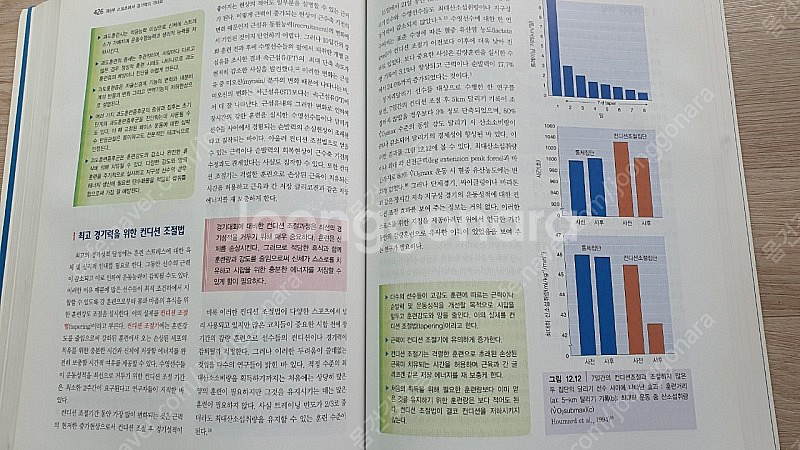 운동과 스포츠 생리학 Physiology of Spor...--4