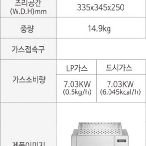 린나이 LPG 야끼바 (소) 판매합니다 가격내림