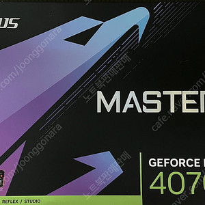 GEFORCE RTX4070TI AORUS MASTER