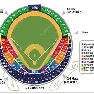 <최저가> 5월19일 롯데 두산 중앙네이비, 3루네이비 329블럭 326블럭 323블럭