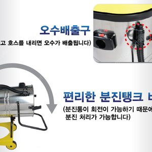 HY-602J 구매후 한번사용한 산업용(업소용)2모터 건습식 청소기 팝니다.