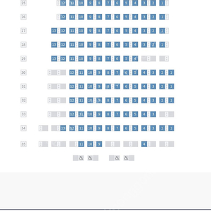 5월 19일 일요일 창원 NC파크 기아타이거즈/NC다이노스 3루 118블럭 미니테이블석 통로 3연석