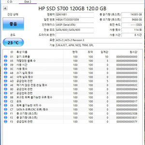 산디스크 HP DSD 120b 백업용으로 쓴 2개*개당 1만 = 2만원