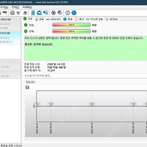 WD 퍼플 4TB 하드 팝니다.