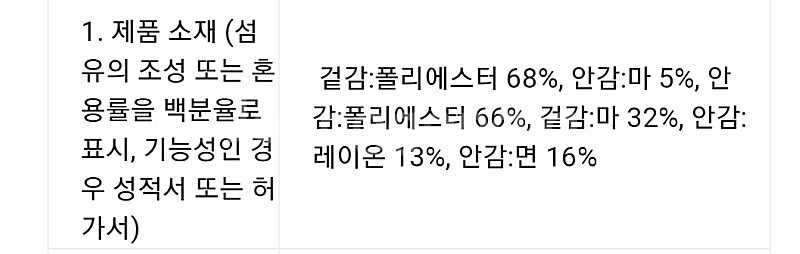 [새상품] 디스커버리 여성 카라 폴로티셔츠(가격인하)--5