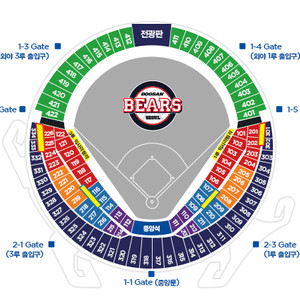 [프로야구] 5월 18일(토) 롯데 VS 두산 3루/중앙 네이비 2연석 양도합니다.