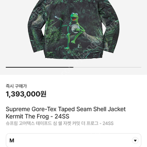 Supreme Gore-Tex Taped Seam Shell Jacket Kermit The Frog - 24SS