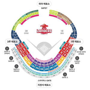 5/14 문학 SSG vs 삼성 피코크 3연석