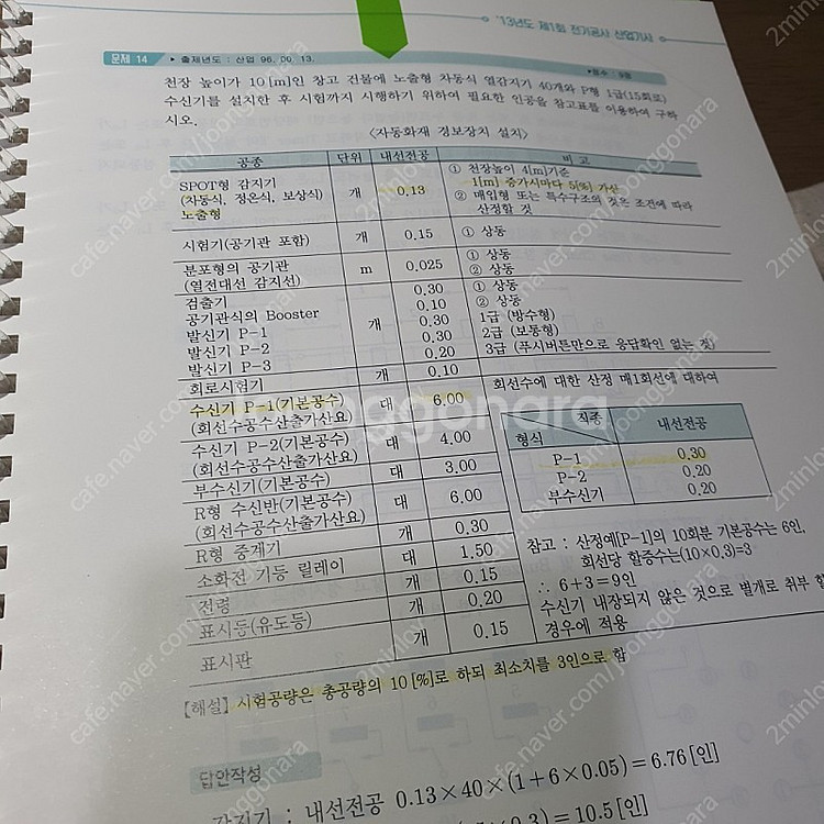 2023 다산에듀 전기공사 산업기사 실기 패키지--3