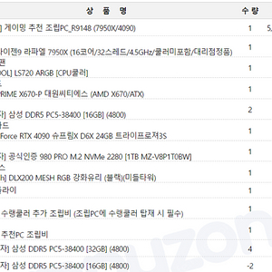 amd 7950x / 4090 / 128g / 1T 본체