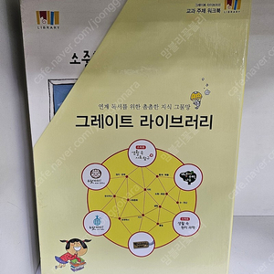 [그레이트북스] 교과주제연계독서 활동지 새상품 택포 1만원