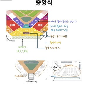 22일 한화vsLG 가족석(5연석) A6 A7 구역 삽니다