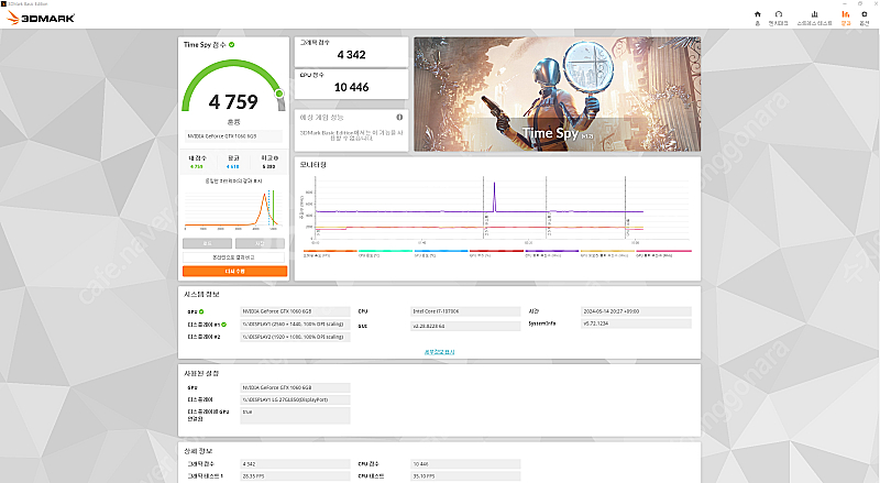 이엠텍 grx 1060 6기가 팝니다.--5
