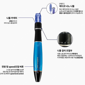 바쿠나 mts 메디코펜