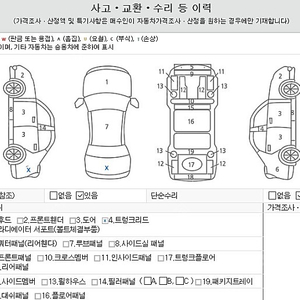 ★특가★450만원 쉐보레(대우) 뉴다마스 2인승 판넬밴 디럭스