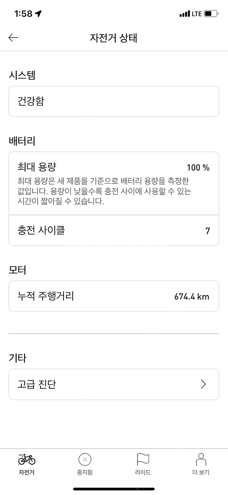 (새상품급) 스페셜라이즈드 바도 터보 5.0 S 22년...--3