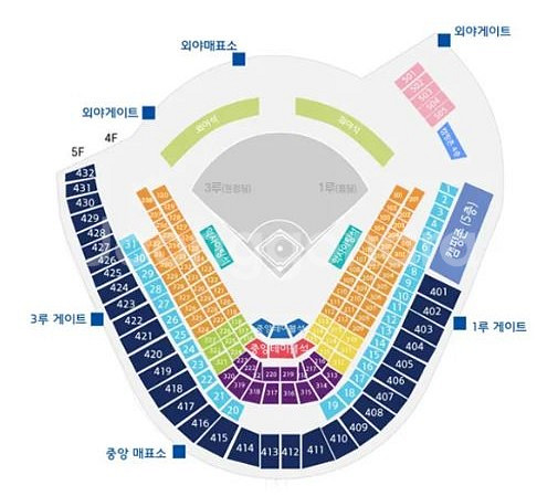 5/19 (일) 수원KT위즈파크 LG vs KT 3루 ...--0