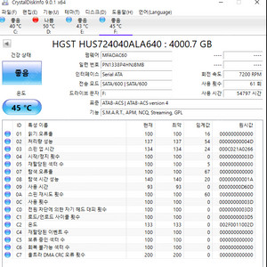 HGST 4TB 7200RPM 판매합니다
