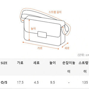 보테가베네타 인트레치아토 지퍼 미니 크로스백 블랙