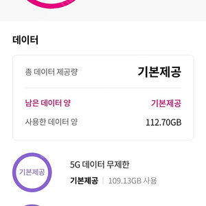 LG U+ 데이터 2기가 2500원에 팜니다 문자주세요