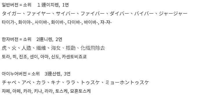 스팀 게임 월렛 지갑 선물식 61000원어치 삽니다.--0