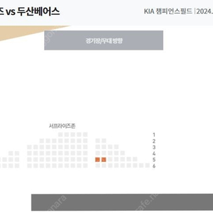 광주 챔피언스필드 기아타이거즈 5월 25일[토] 기아 vs 두산 3루 서프라이즈석 2연석 팝니다