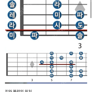 구글기프티콘