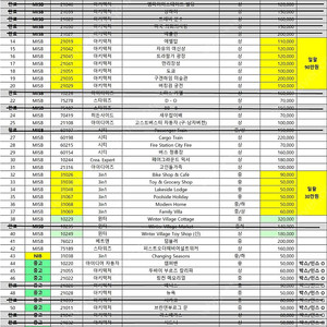 레고 10214 / 10252 / 70419 / 아키텍처 등 MISB 및 중고, 크리에이터 및 윈터시리즈 등 다수 판