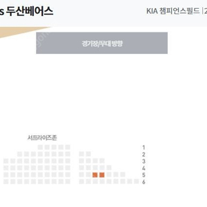 5월 24일 금요일 광주 챔피언스필드 기아타이거즈 5월 24일(금) 기아 vs 두산 3루 서프라이즈석 2연석 정가양도