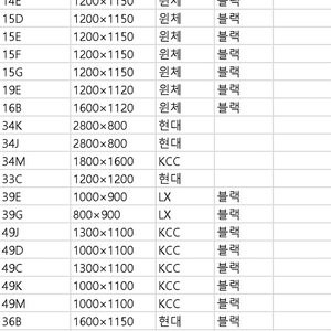 제대로된 모델하우스전시가구 구매하실분만!(브랜드창호,샷시 싱크대,씽크 붙박이장 신발장 드레스룸 팬트리 중문,쓰리도어 새제품:단열현관문)전국유일정식중고창호준공서류발급업체