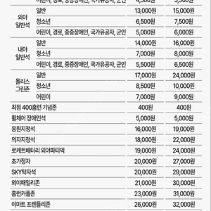 5.26 ssg vs 한화 3루일반내야석 문학 (정가)