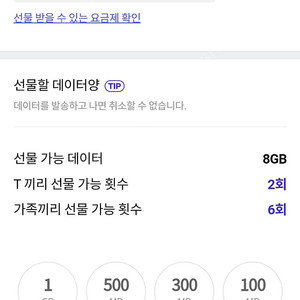 skt t데이터 팔아요 1기가 1800원 2기가 3500원 (거래내역 다수)