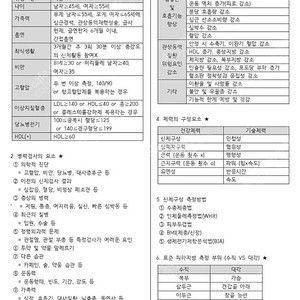 카셉 필기 실기 핵심요약본