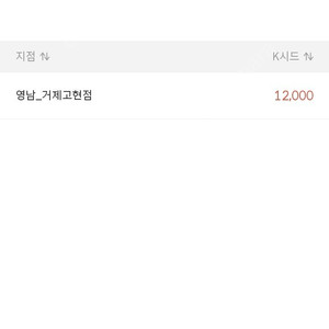 kmgm k시드 12000k 일괄판매합니다.