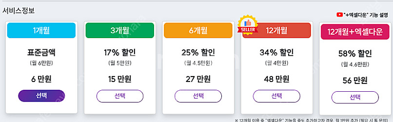 손품왕 같이 하실 분 1분 모십니다.^^--0