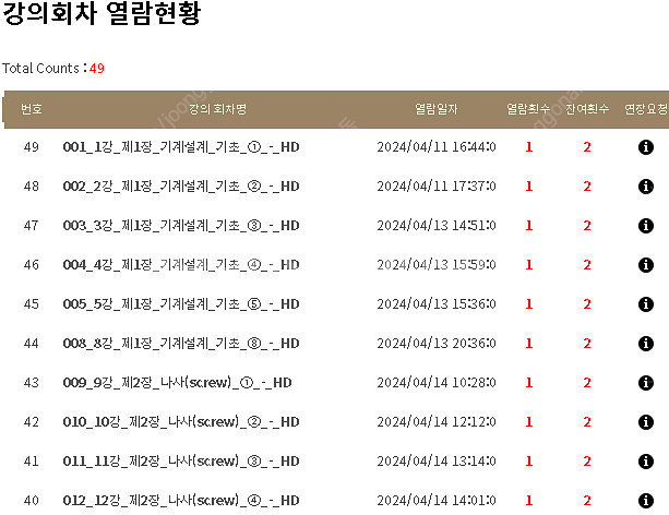 위을복 (ㅇㅇㅂ) PASS 기계설계 인강 양도--2