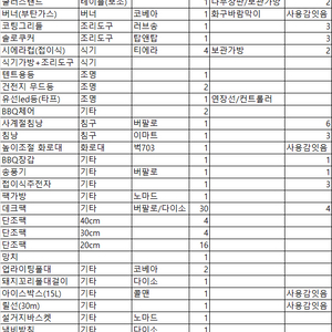 입문캠핑용품(벙커돔/렉타타프/롤테이블/원터치체어/랜턴/쿨러/쿨러스탠드/기타) 일괄정리 합니다.