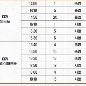 설계자 무대인사 1주차, L열 2연석(6/2(일) CGV 영등포)