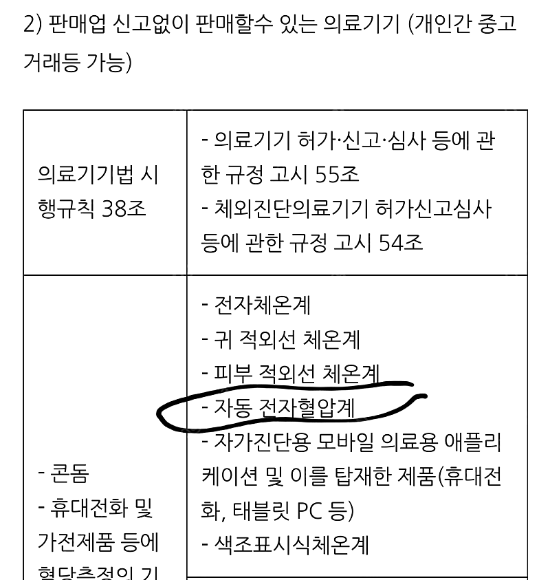 인바디 혈압측정기 혈압계 BPBIO320N자동 전자혈압계는 판매 가능 허위신고 확인요망 허위신고 확인요망