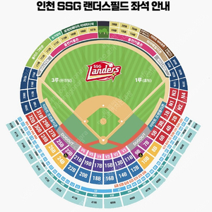 5월25일, 26일 주말 SSG랜더스vs한화이글스 테이블석 2연석 삽니다