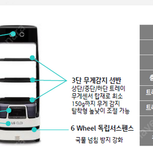 [새상품] LG클로이 서빙로봇 렌탈 승계합니다.