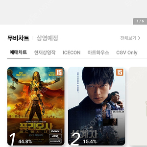 cgv 아이맥스 예매 2인에 22000원