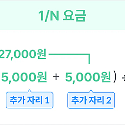 피클플러스 뉴넷플 공유 한분 모집