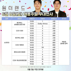 원더랜드 무대인사 6/8 CGV영등포 A열 2연석 양도