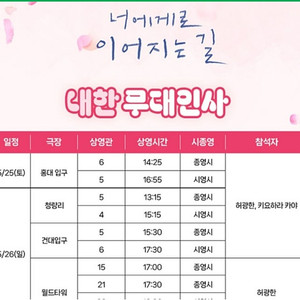 5/25일 청춘 18×2 너에게로 이어지는 길 허광한 내한 무대인사 양도(홍대 롯데시네마)