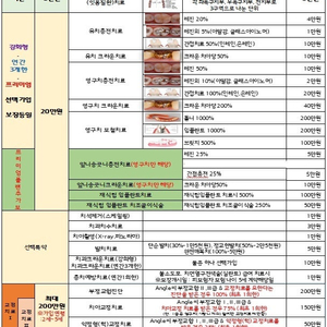 스타필드 안성 브롤스타즈 5/25 오후, 5/26 아무시간 이나 삽니다