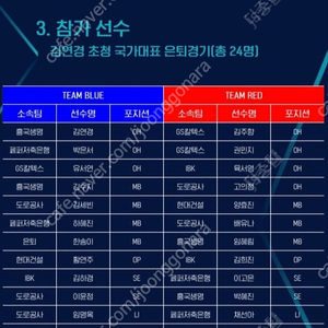 여자배구 김연경 초청 국가대표 은퇴경기 DAY1 (24.06.08.) 1층 R석 단석 정가양도