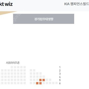 5월 31일 금요일 광주 챔피언스필드 기아타이거즈 기아 vs KT 3루 서프라이즈석 팝니다