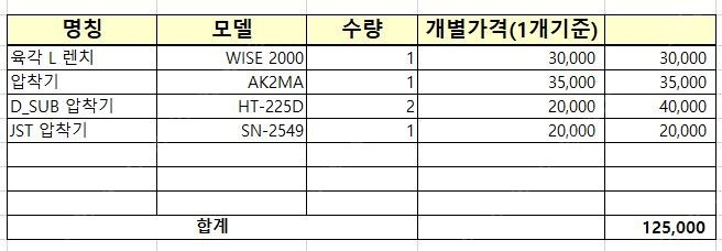 전장 공구 판매 ( 터미널압착기, 렌치 )